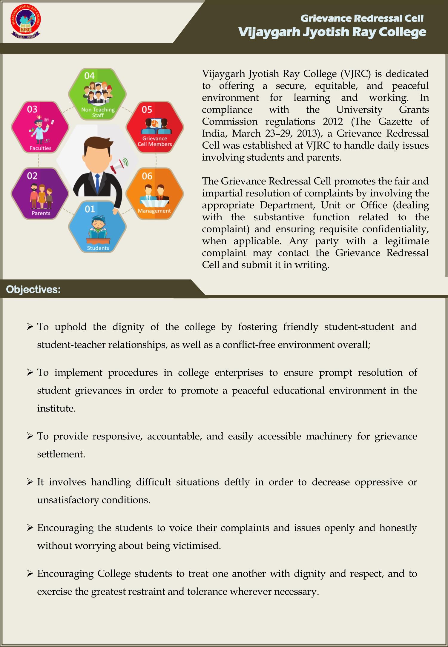 Grievance Redressal Cell Page 1