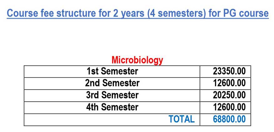Fee Structure Page 2